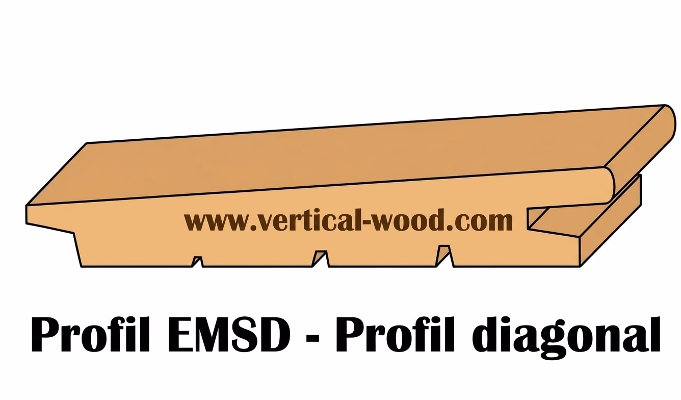 ARES (EMSD)